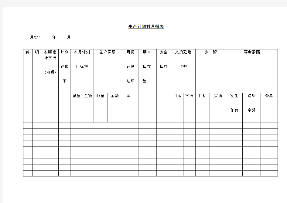 生产计划科月报表