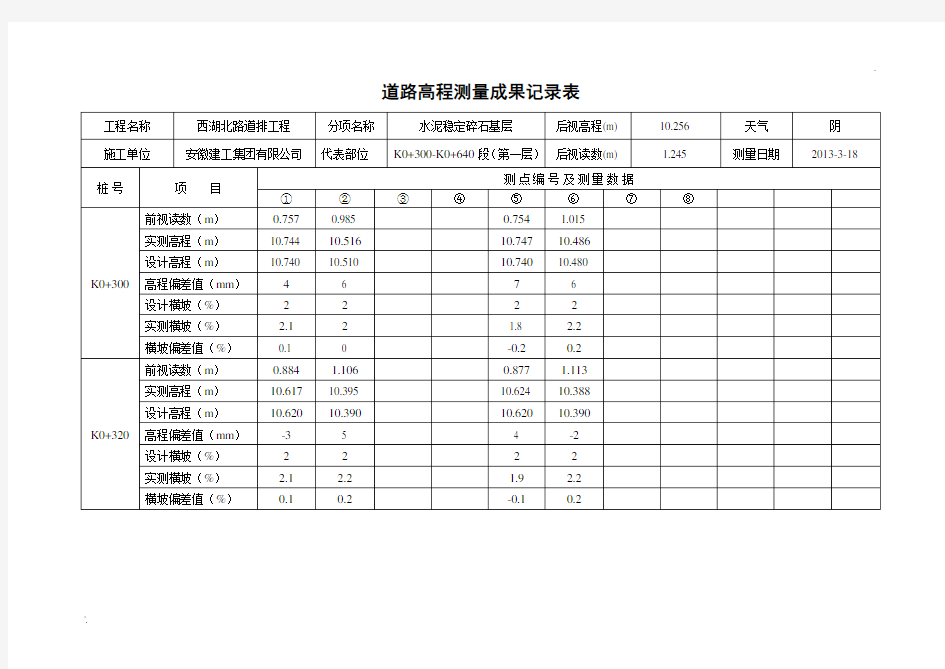 道路高程测量成果记录