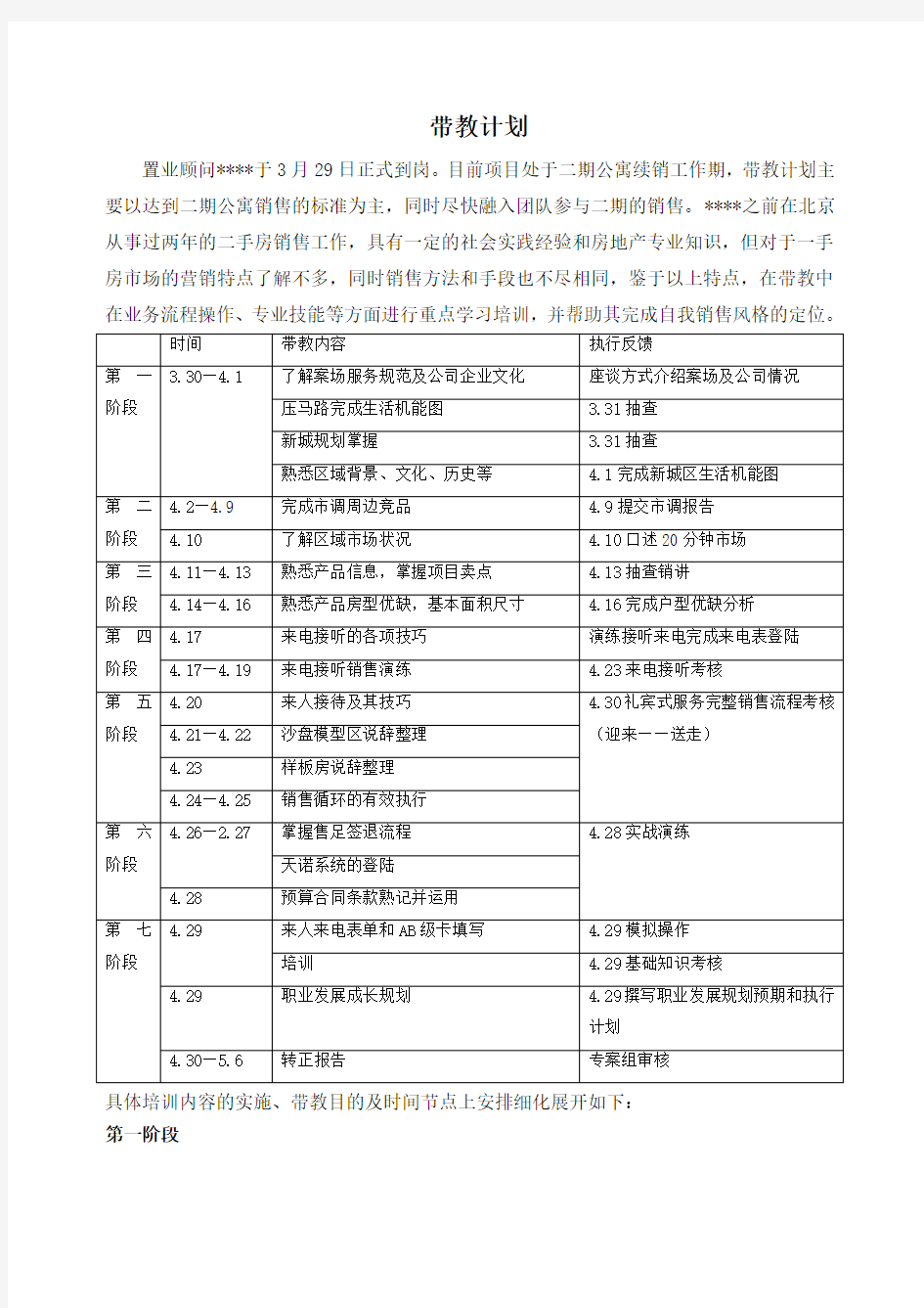 房地产新人带教方法