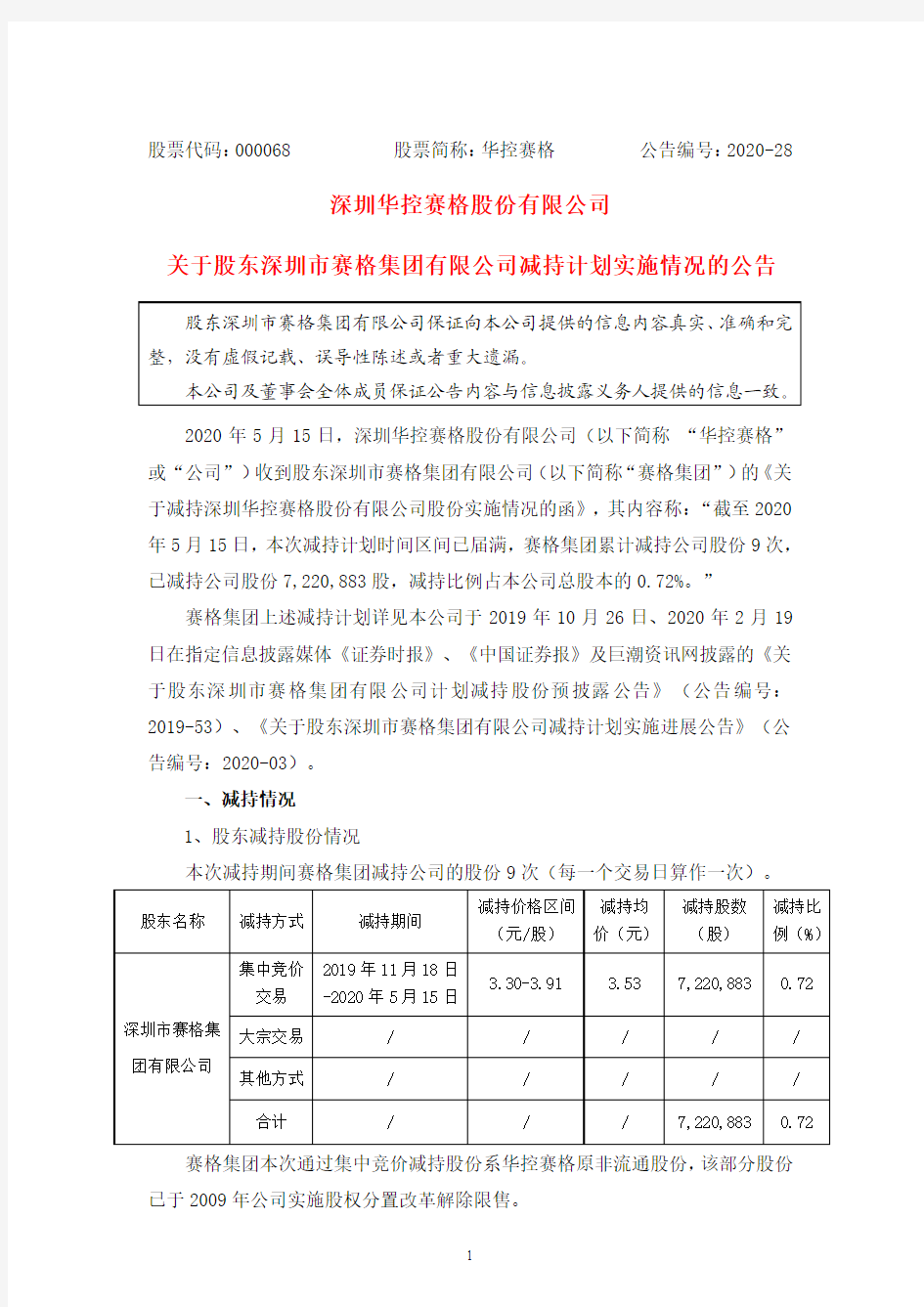 华控赛格：关于股东深圳市赛格集团有限公司减持计划实施情况的公告