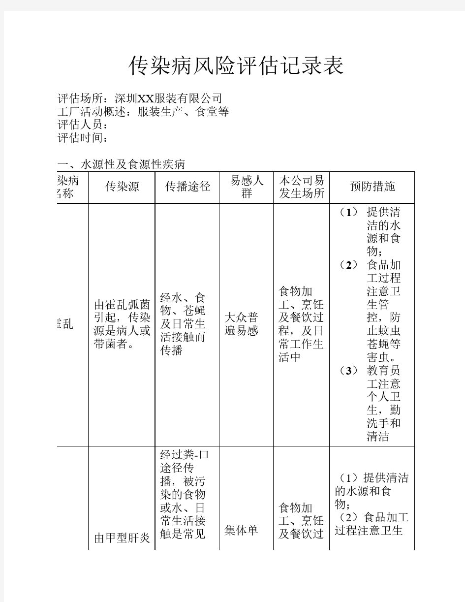 传染病风险评估表