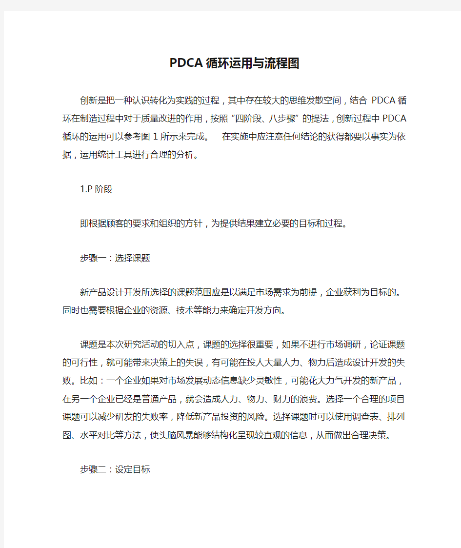 (1)PDCA循环运用与流程图