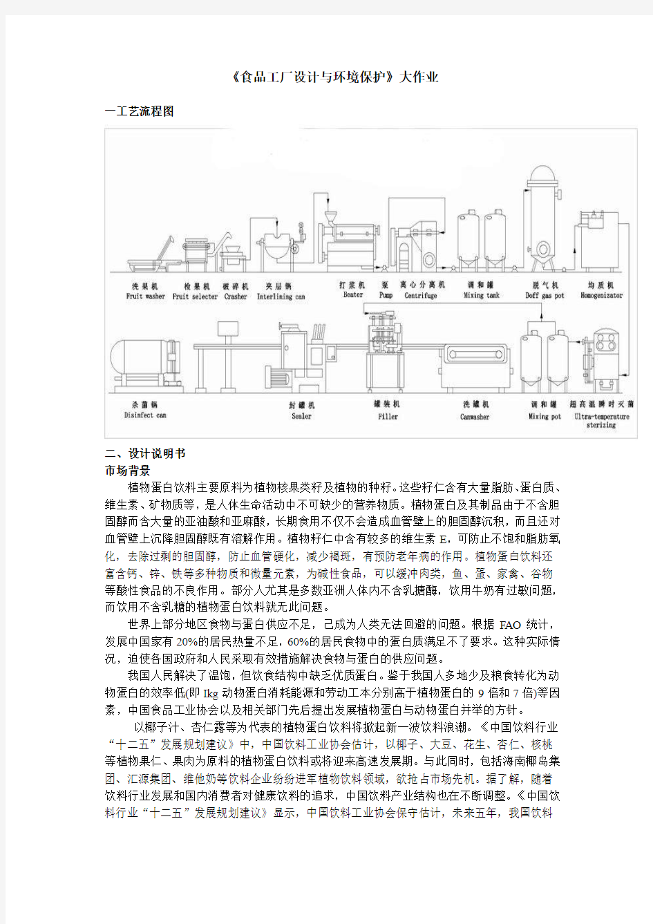 植物蛋白饮料工艺设计