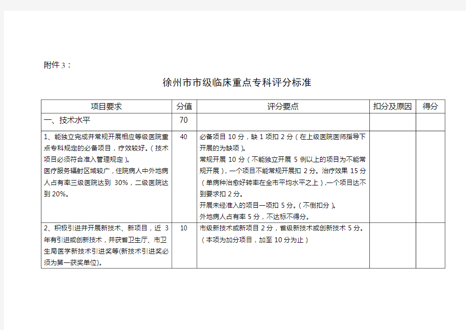 徐州市市级临床重点专科评分标准