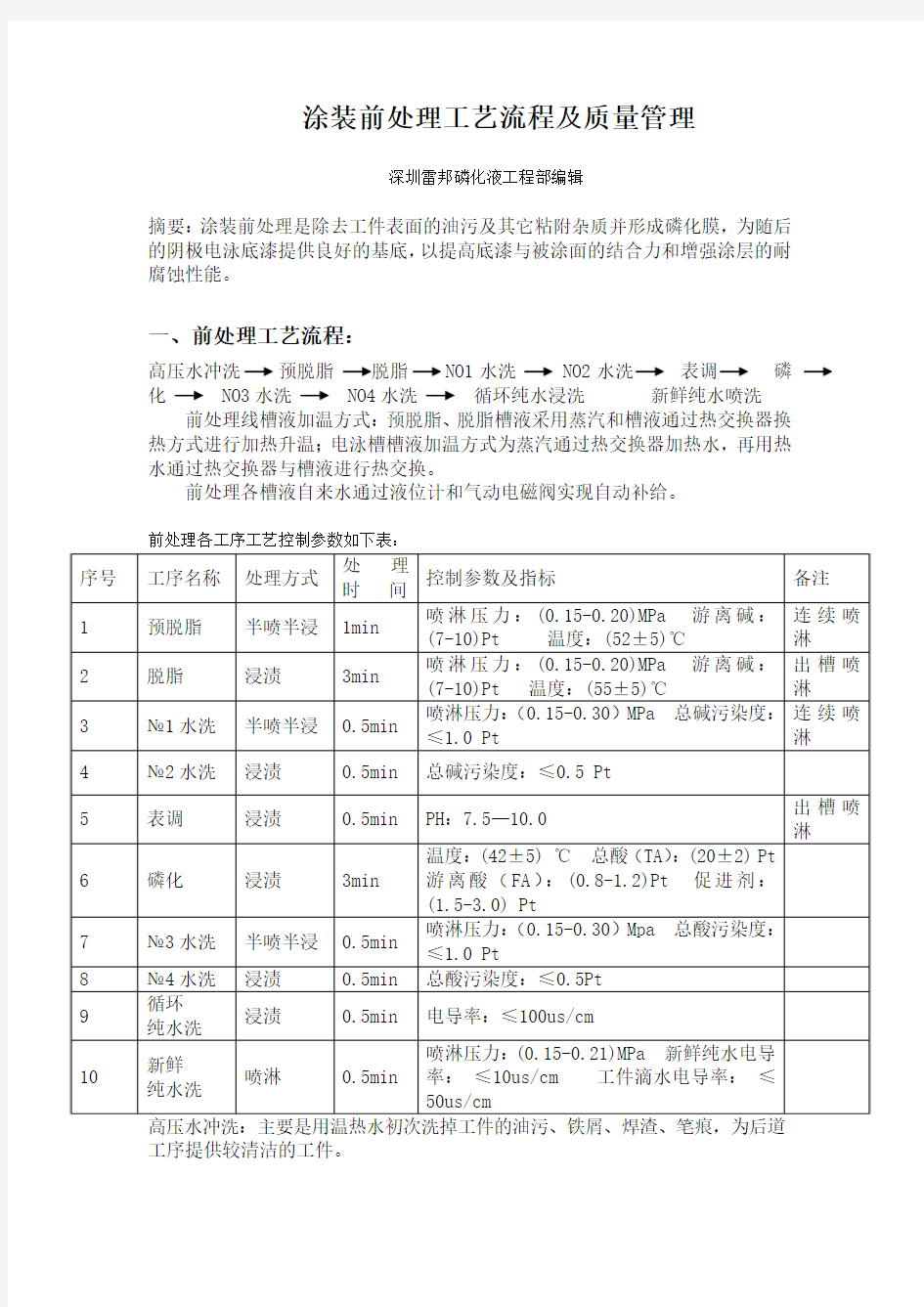 涂装前处理工艺流程及质量管理