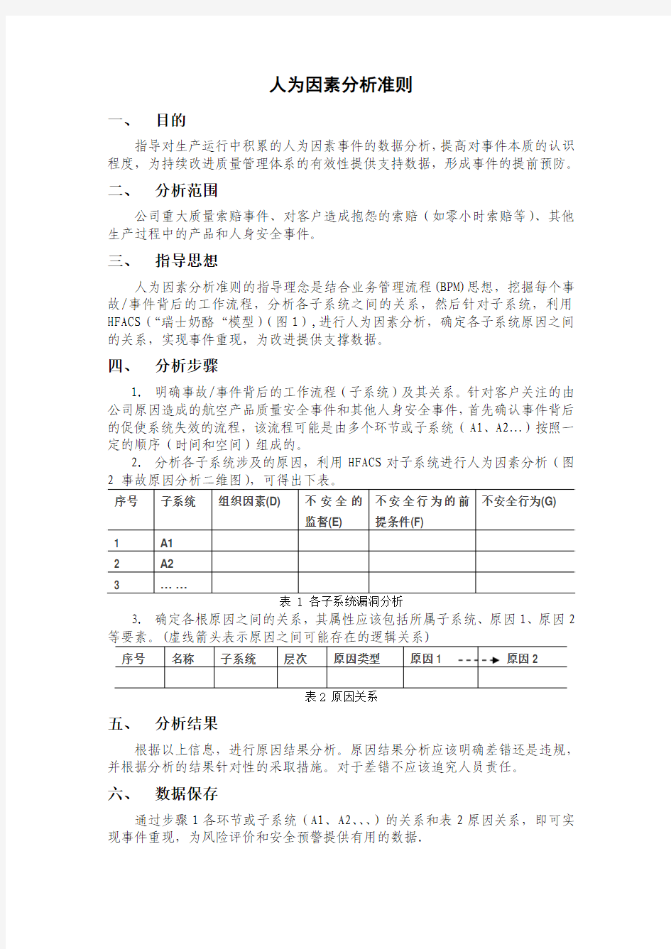 人为因素分析准则