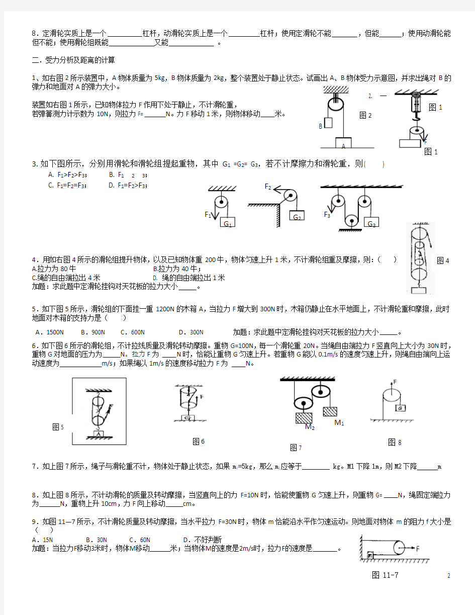 滑轮基础知识和例题