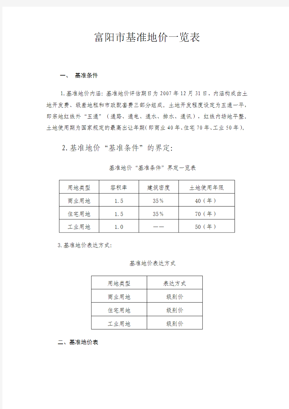 富阳市基准地价一览表