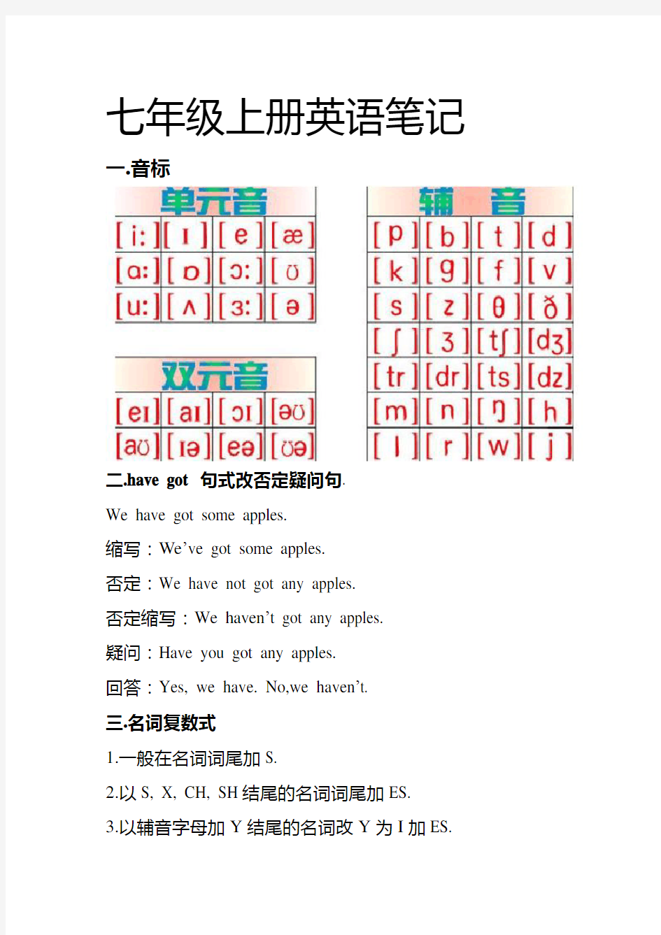 七年级上册英语笔记