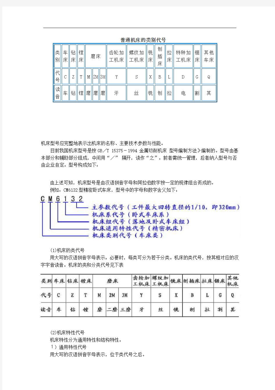 普通机床的类别代号