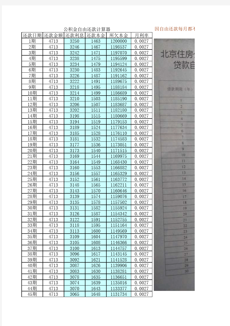 2016最新120万30年北京公积金自由还款计算器