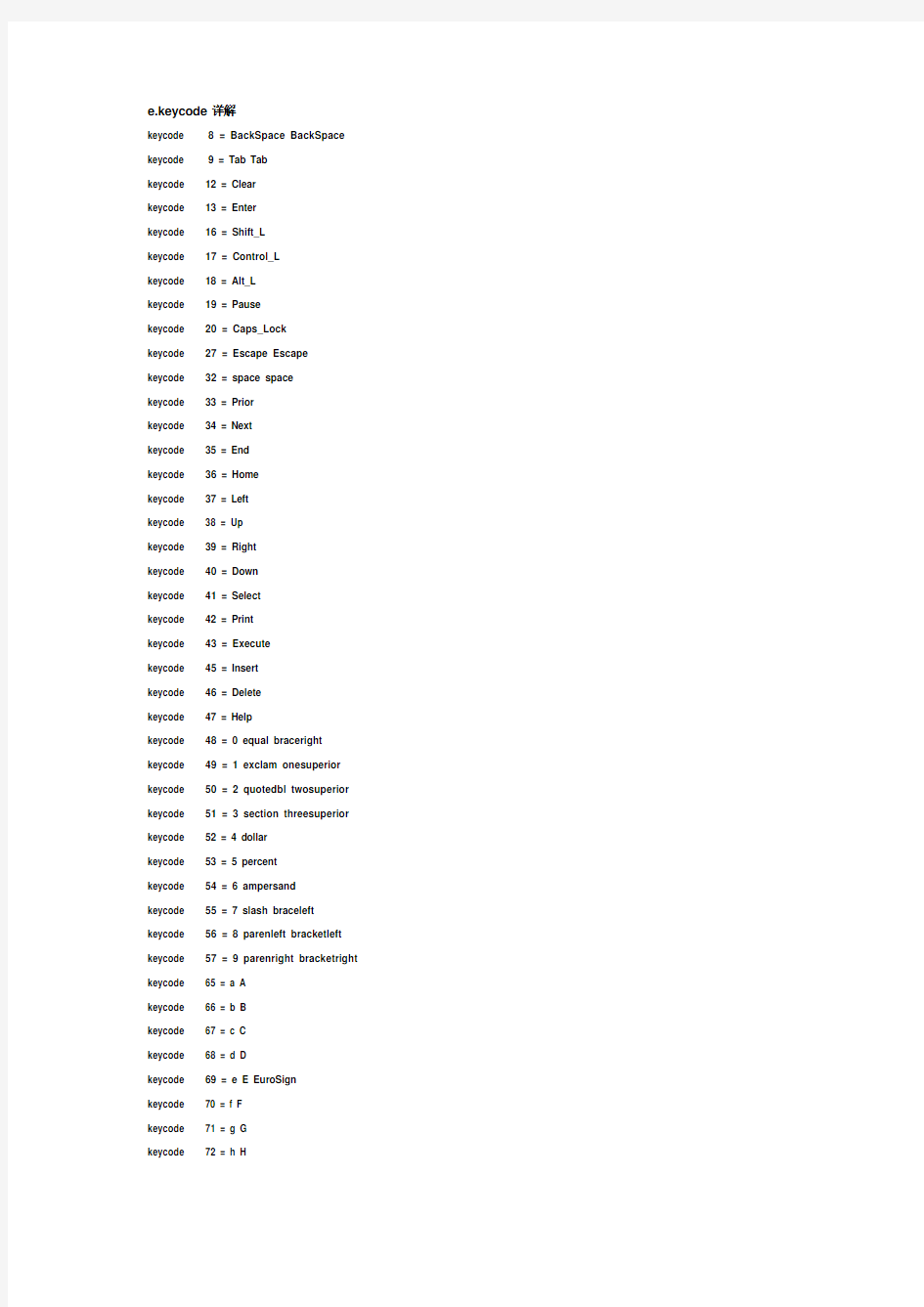 e.KeyCode详解