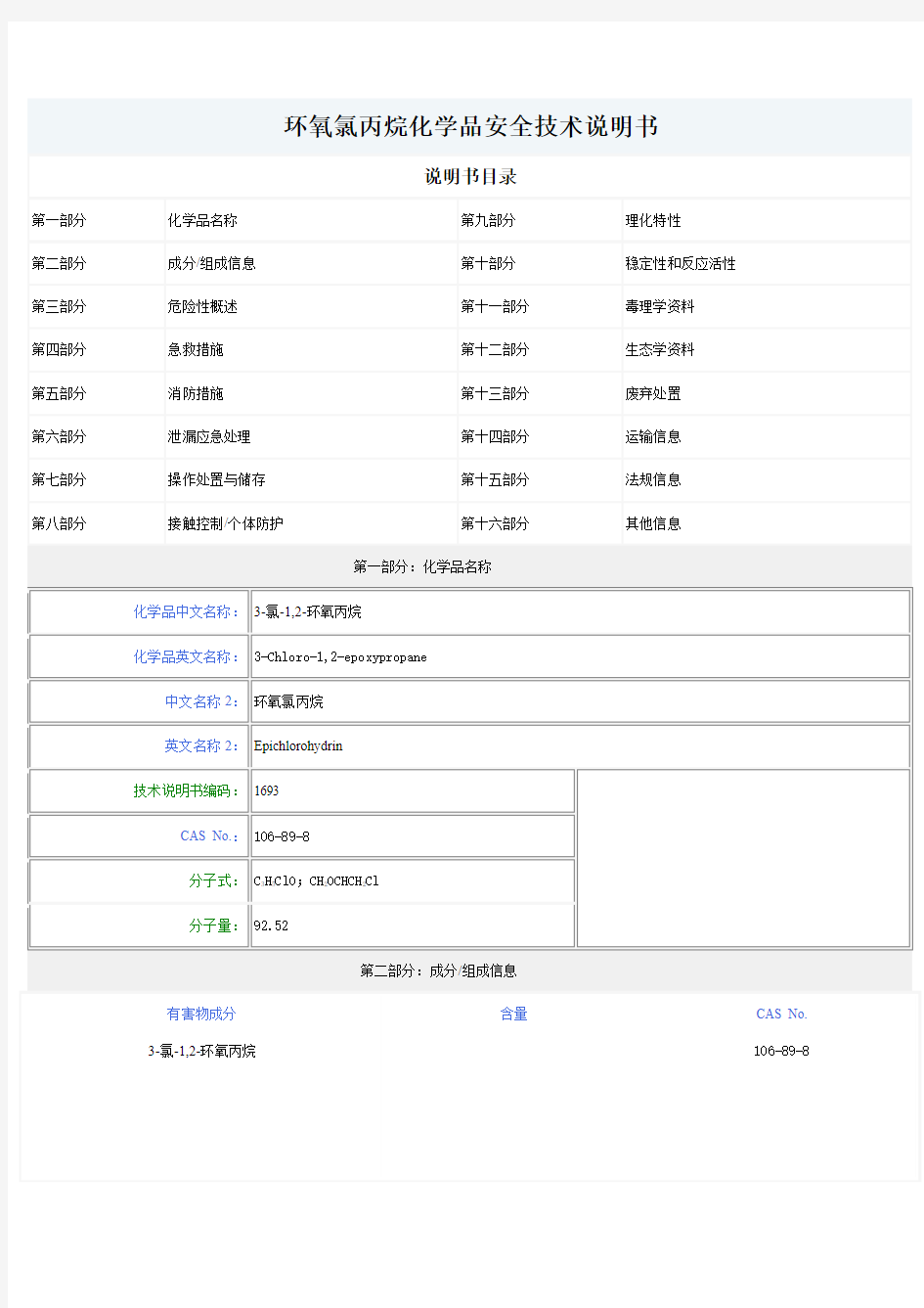 环氧氯丙烷MSDS格式(国标范例2)