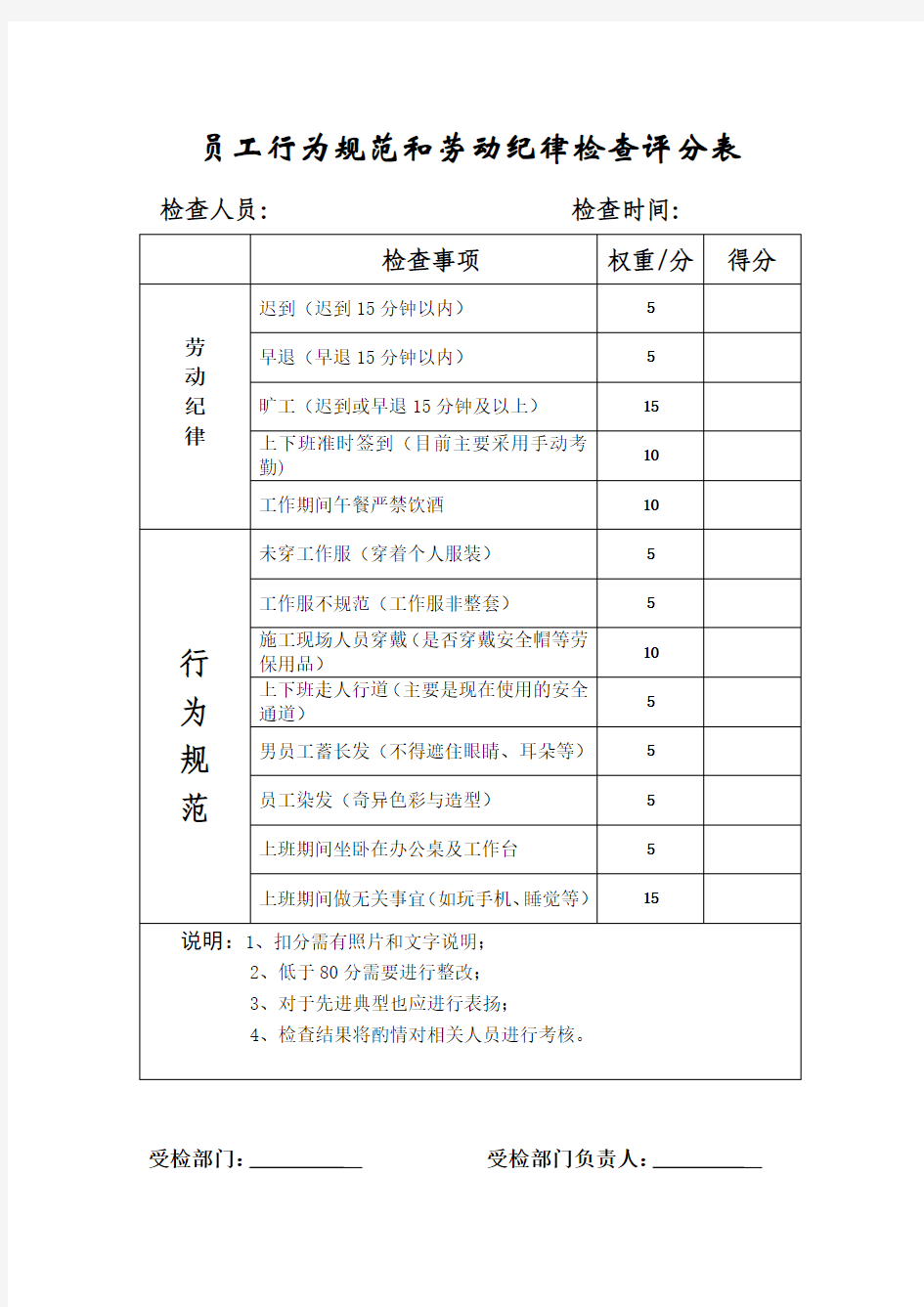 劳动纪律检查评分表