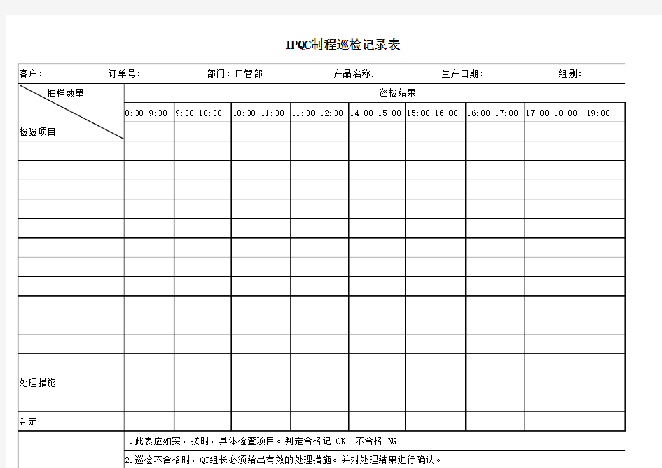 IPQC制程巡检记录表模板