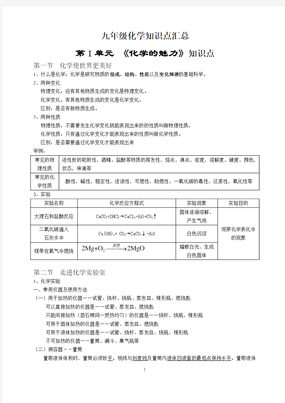 九年级上化学期中考试知识点汇总