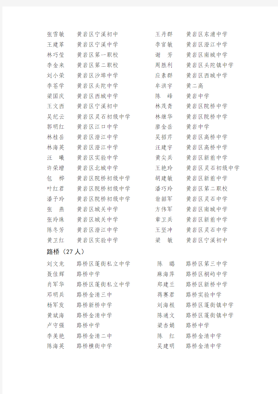 台州市具有中学高级教师资格人员名单(452人)