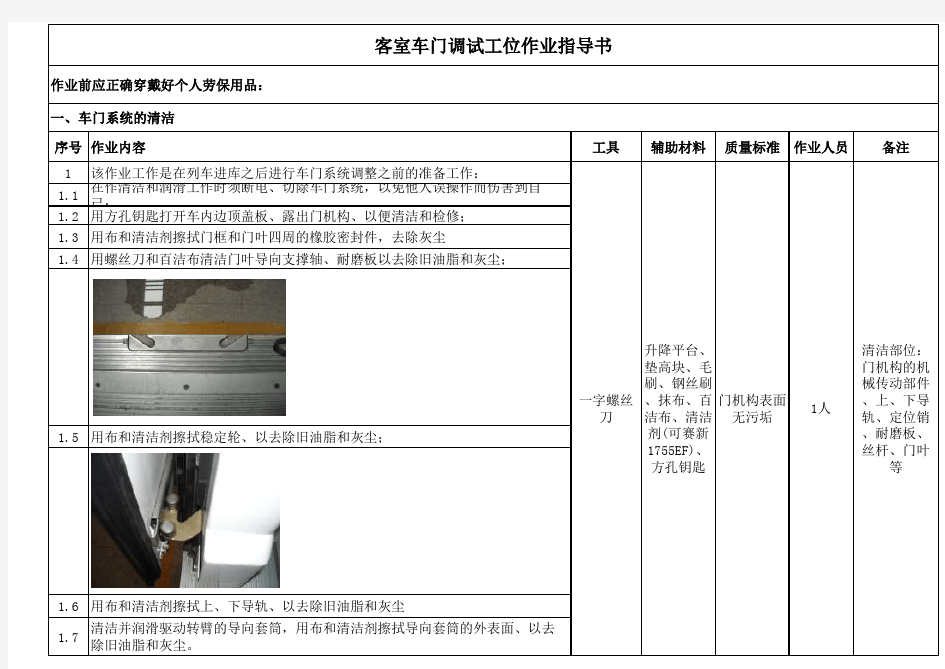 客室车门调试工位作业指导书