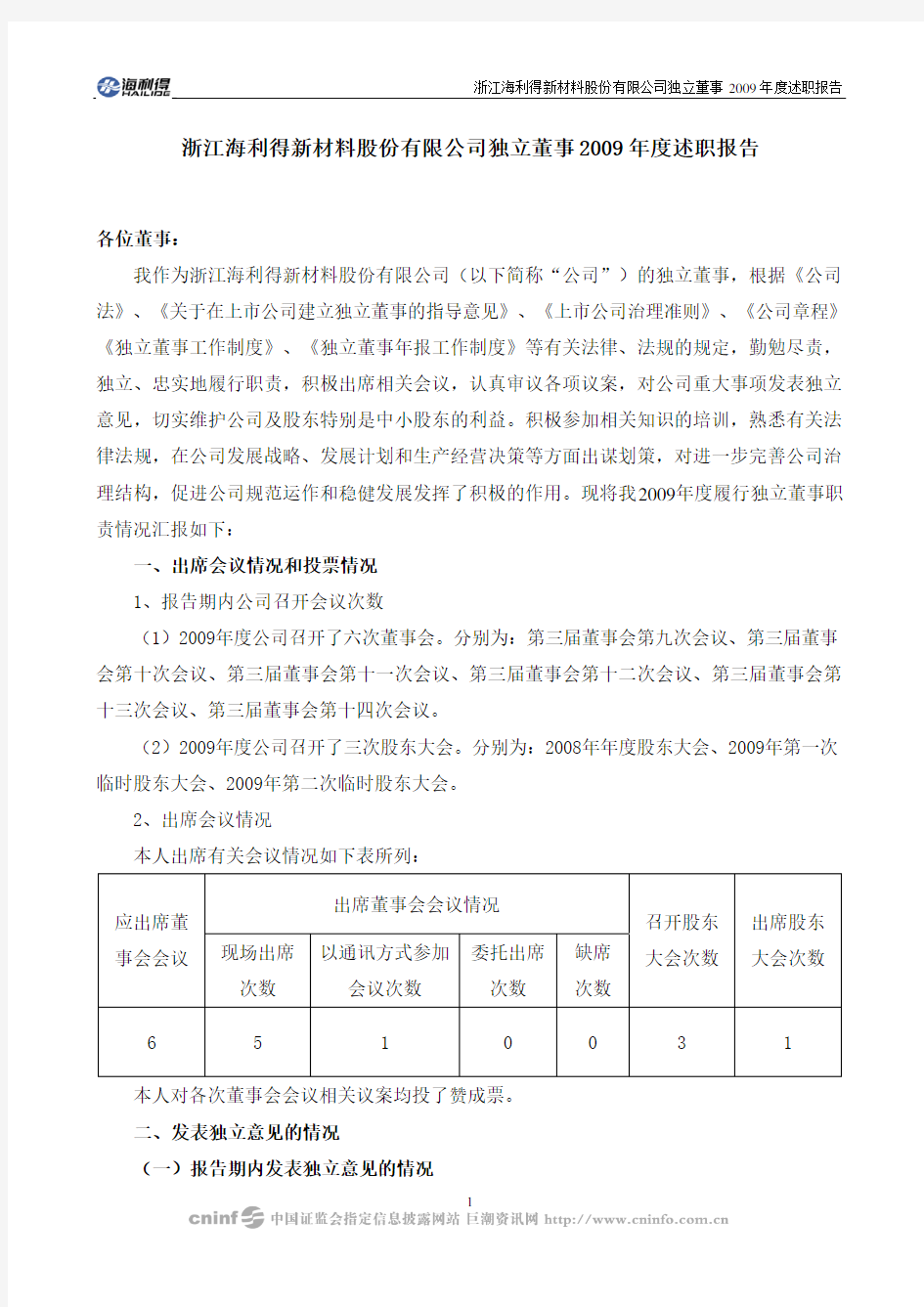 海 利 得：独立董事2009年度述职报告(张旭) 2010-04-23