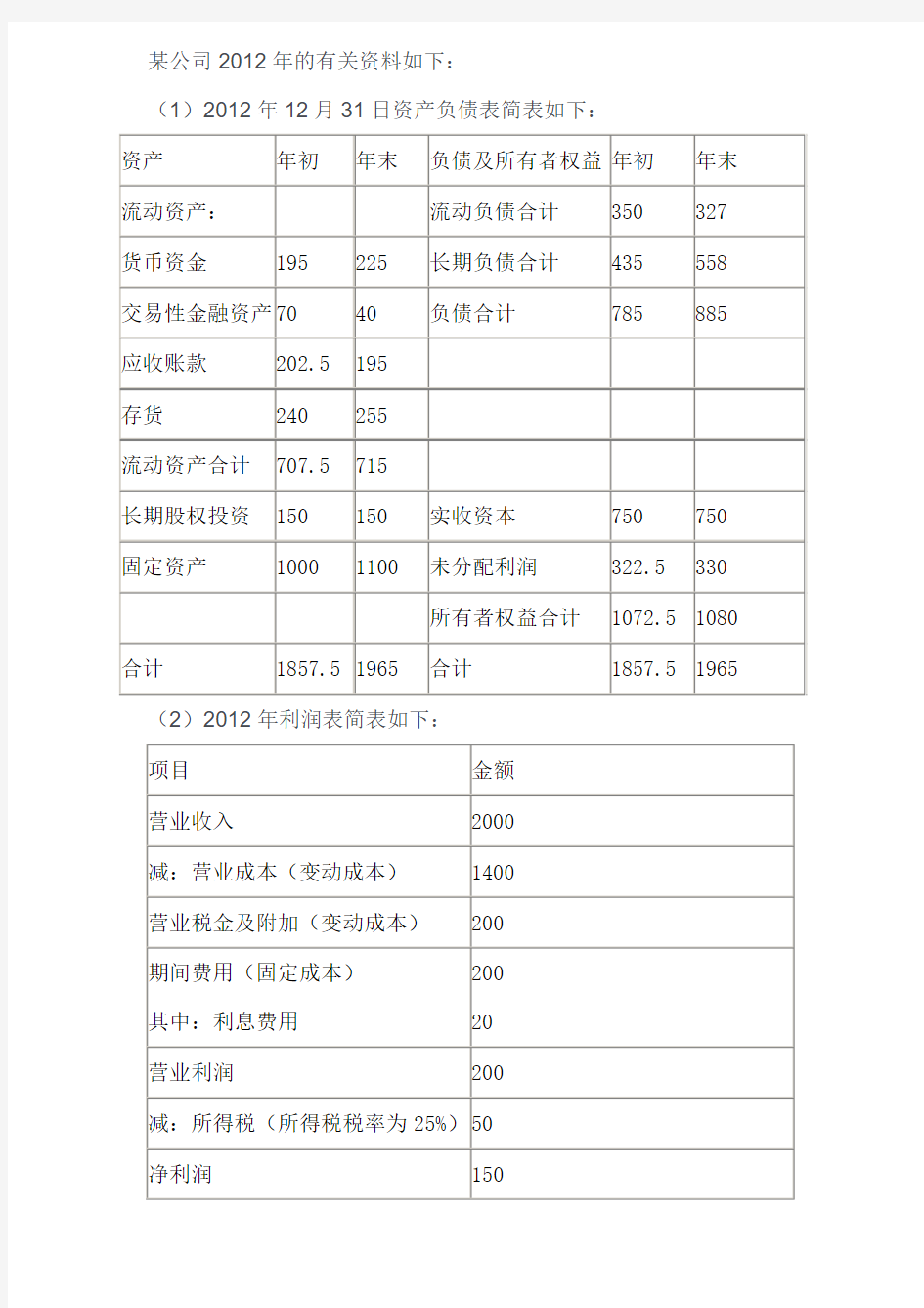 某公司2012年的有关资料如下