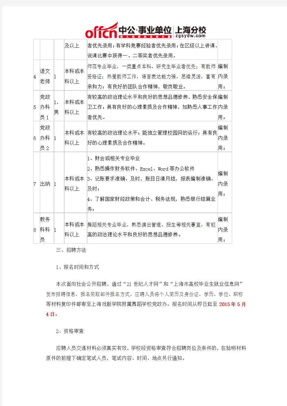 2015上海事业单位招聘考试：上海戏剧学院附属舞蹈学校工作人员公开招聘公告 (2)