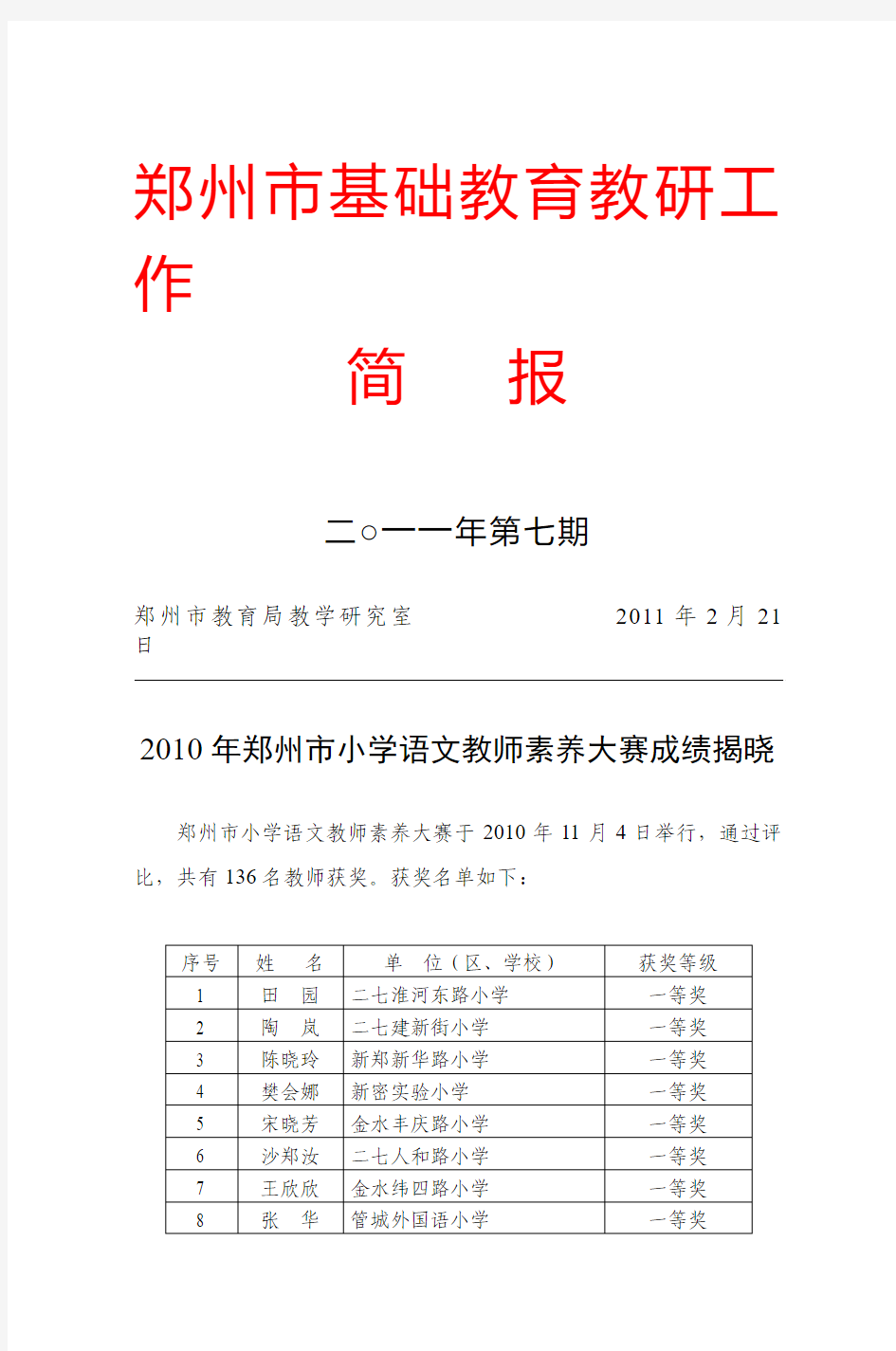 2010年郑州市小学语文教师素养大赛成绩揭晓