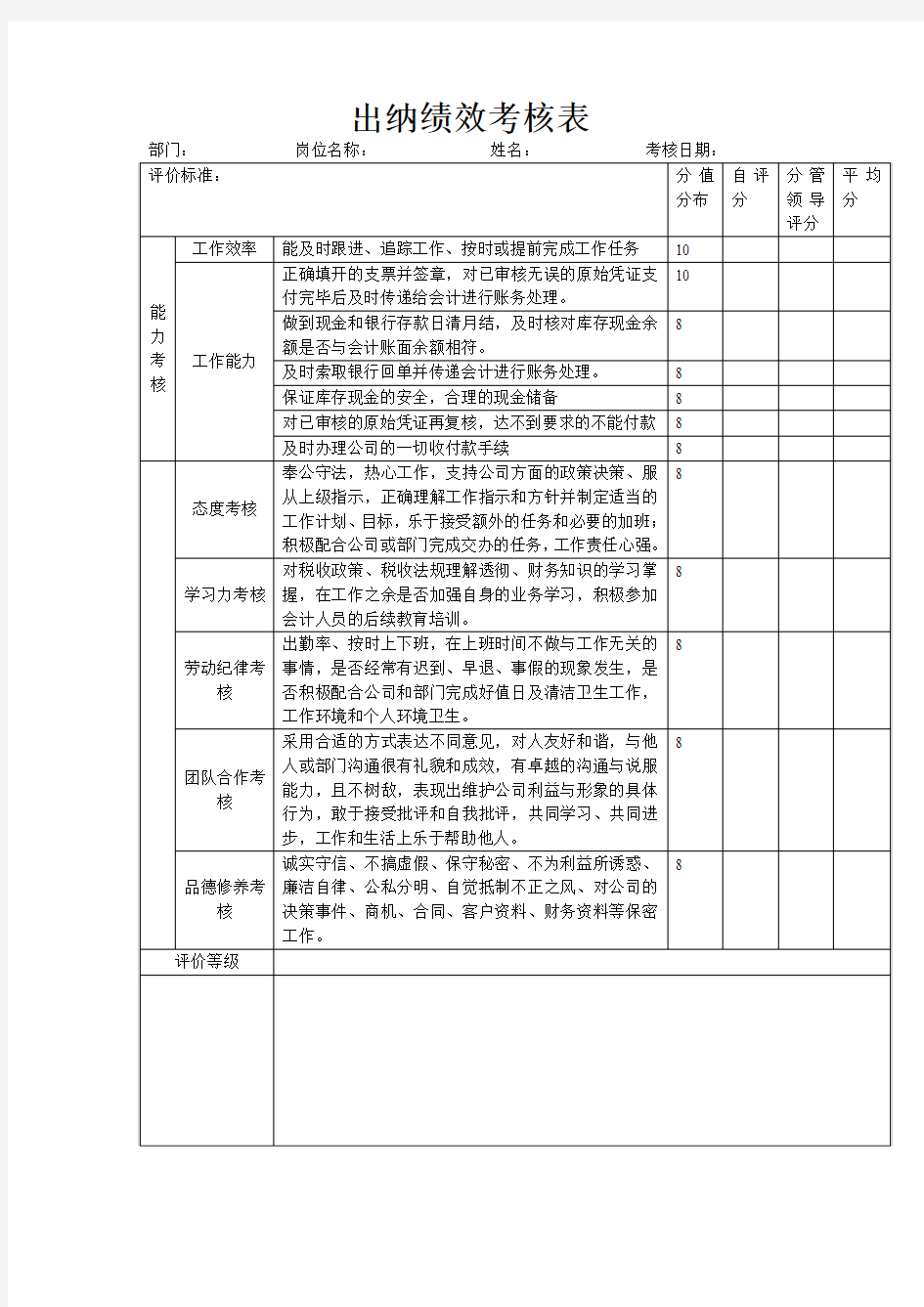 出纳绩效考核表