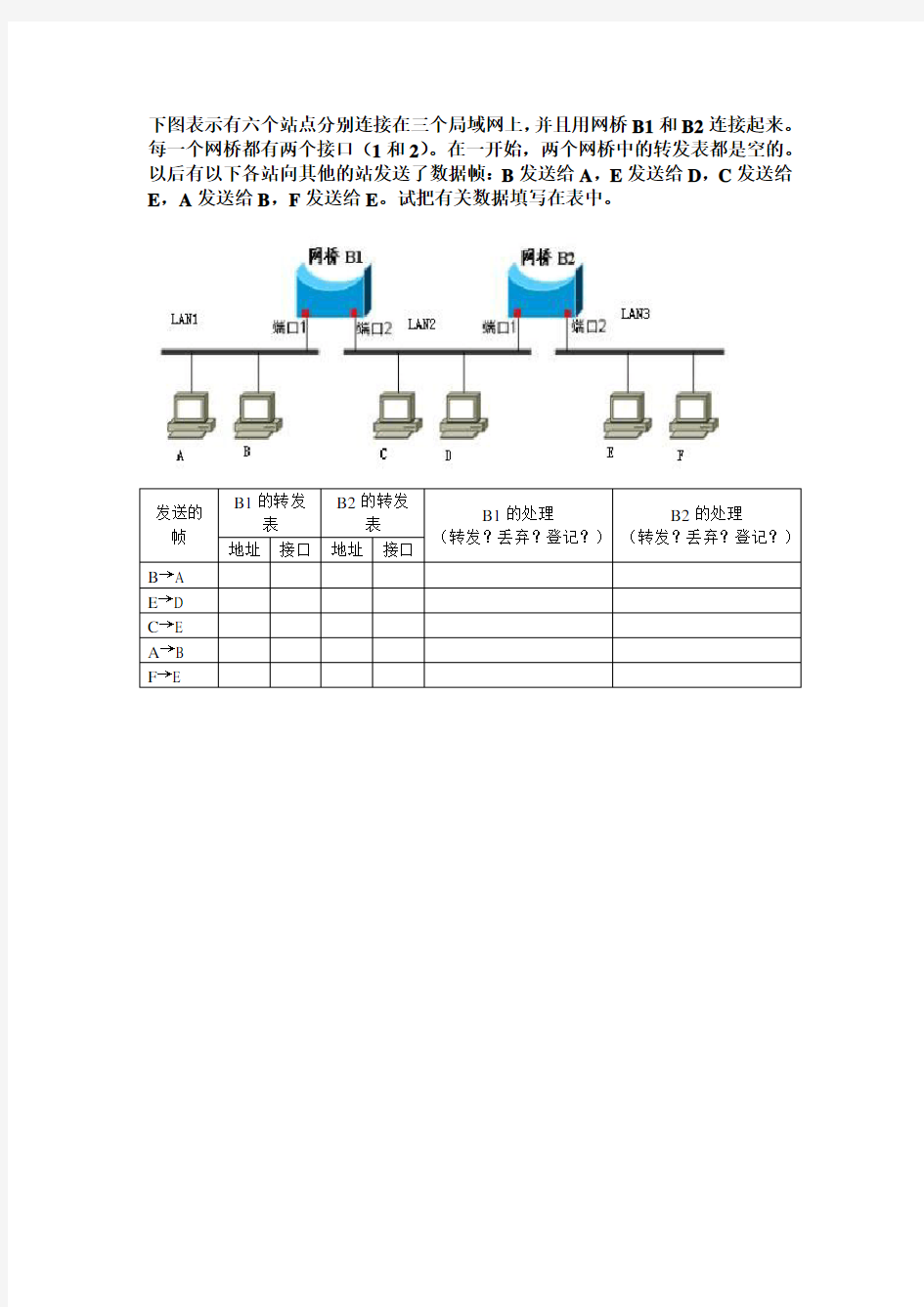 网桥转发表练习