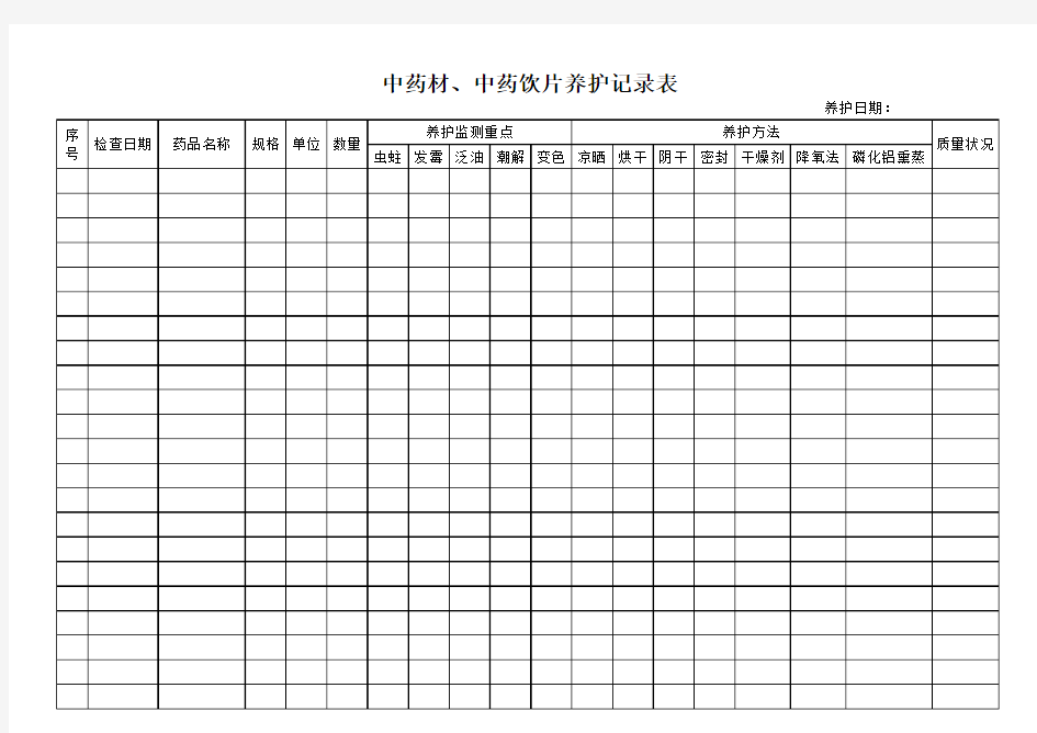 中药材、中药饮片养护记录表