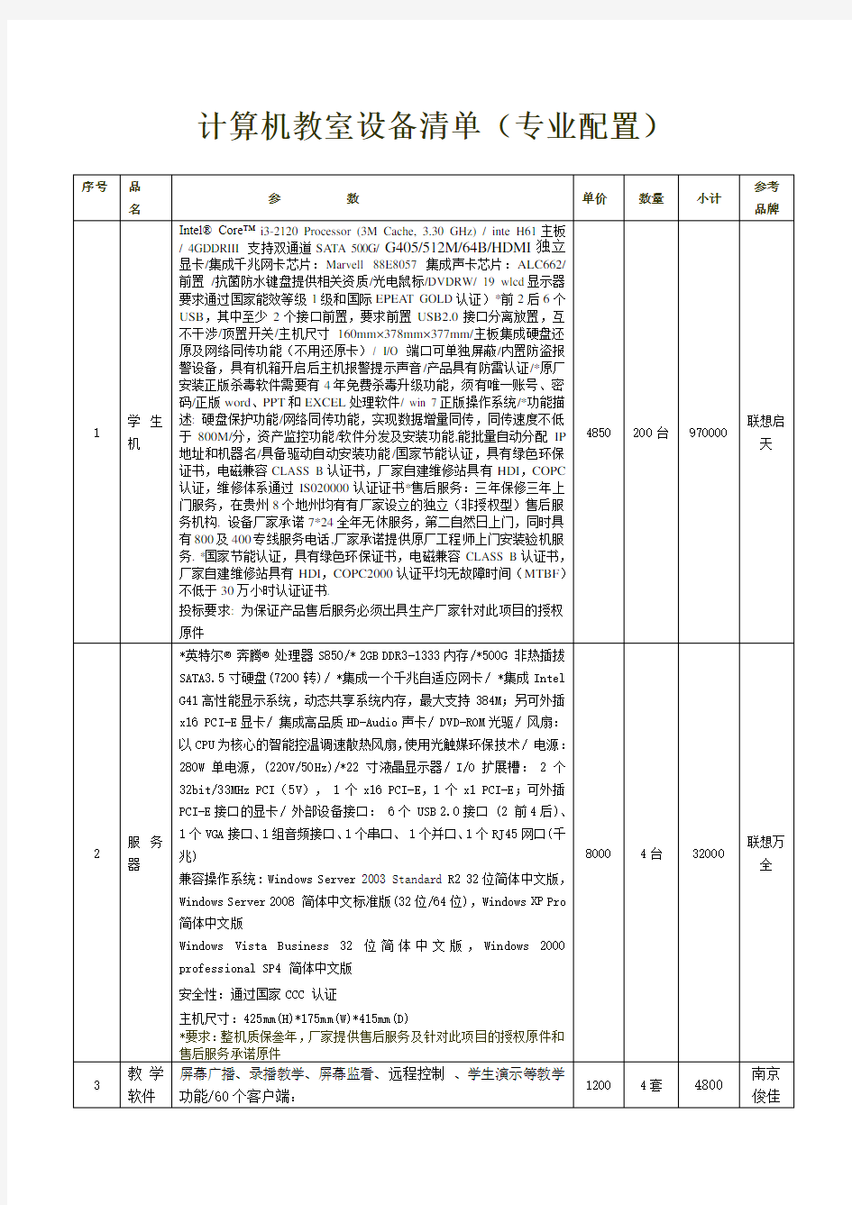 5、计算机教室设备清单(专业配置)