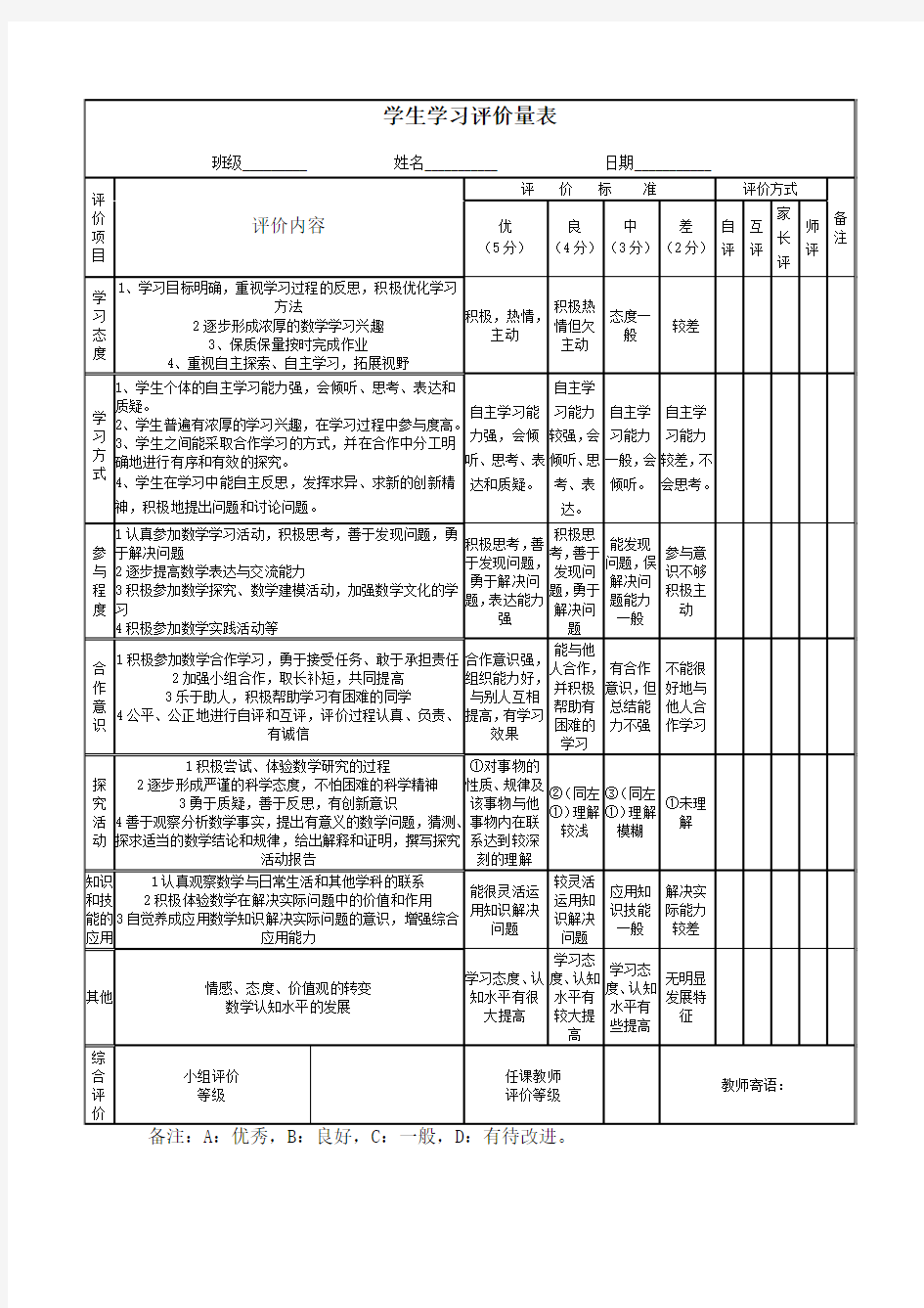 学生学习评价量表