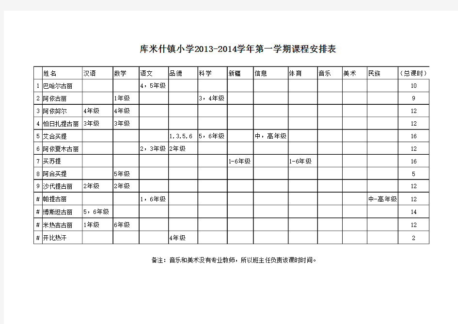 教师课程安排表最新