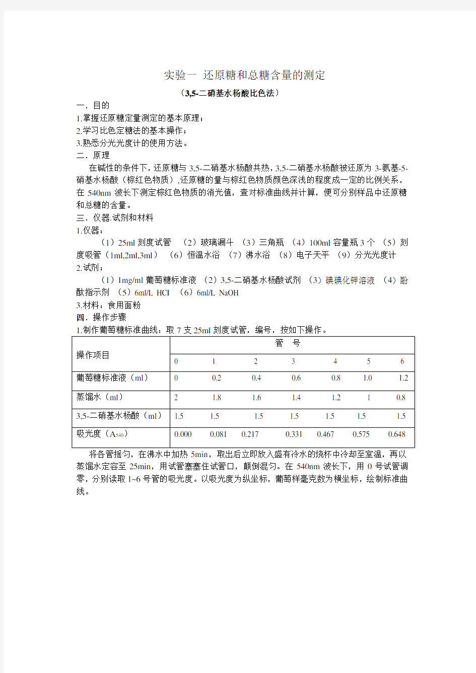 实验一   还原糖和总糖含量的测定