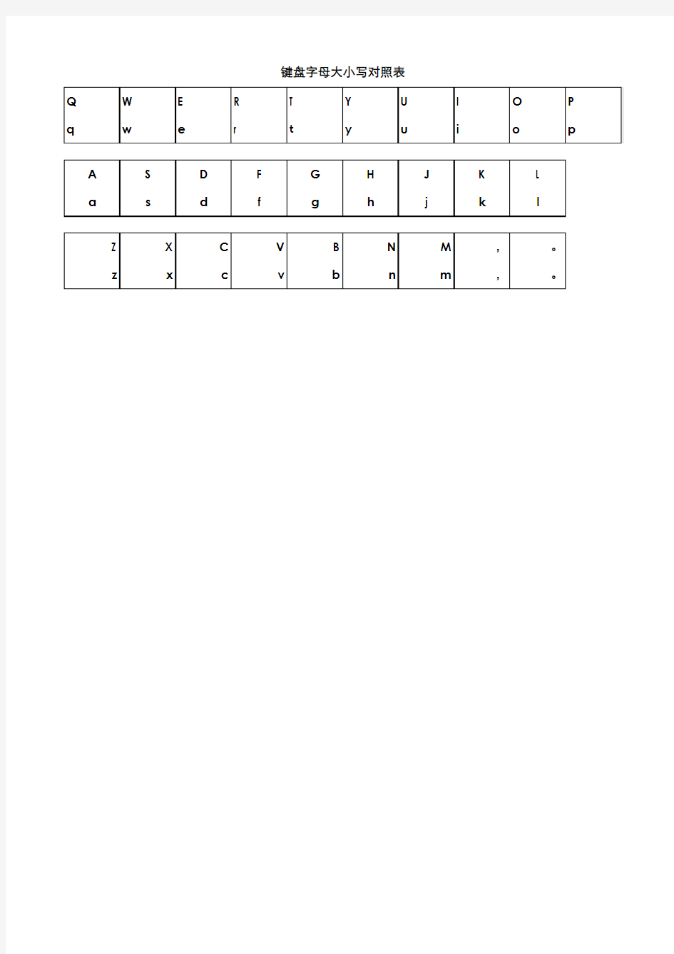 键盘字母大小写对照表 - 小学一二年级用