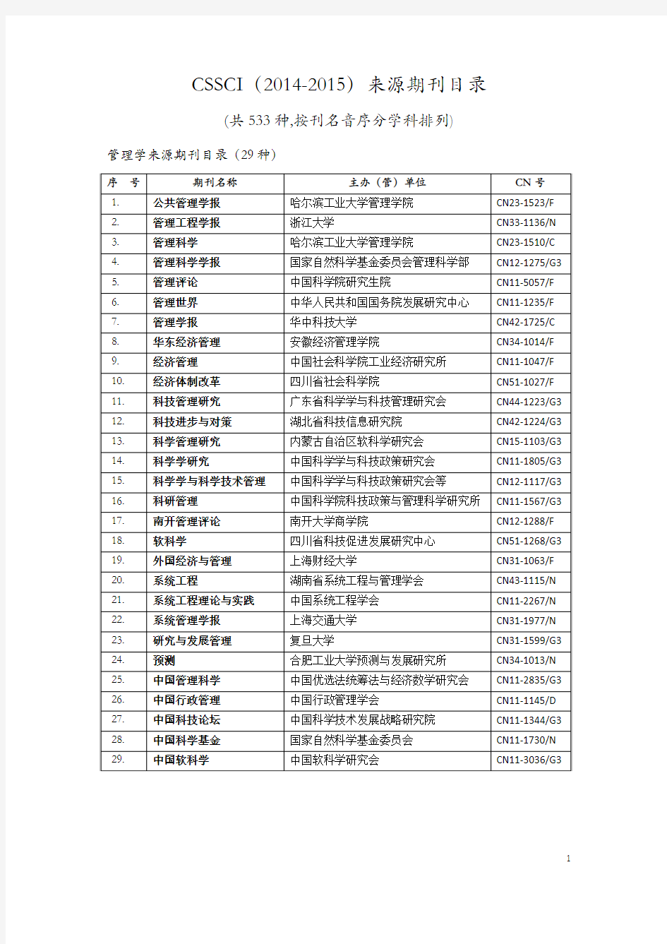 cssci来源期刊(南大核心既C刊)