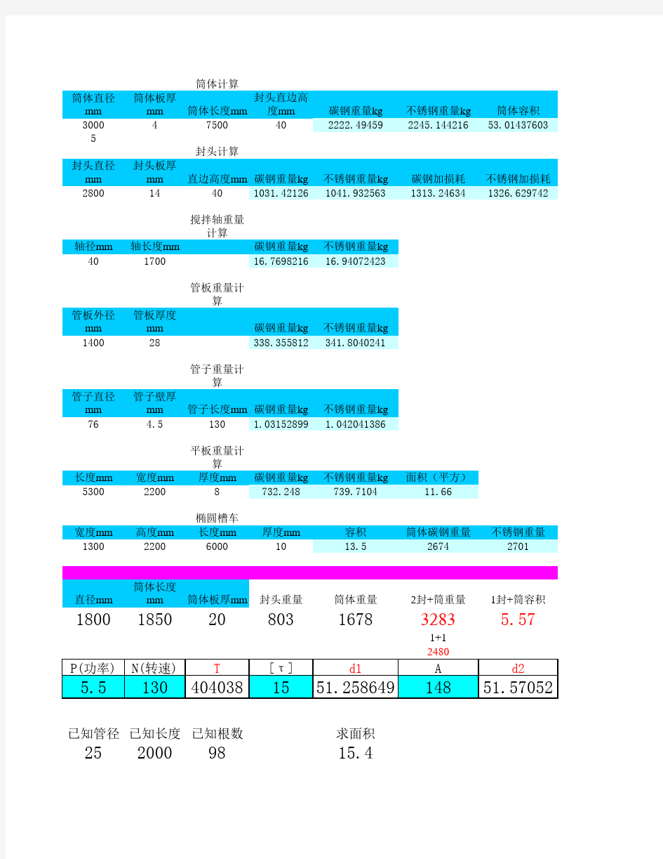 封头、筒体、轴重量计算公式