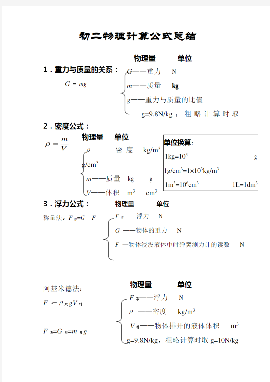 初二物理下册所有的公式