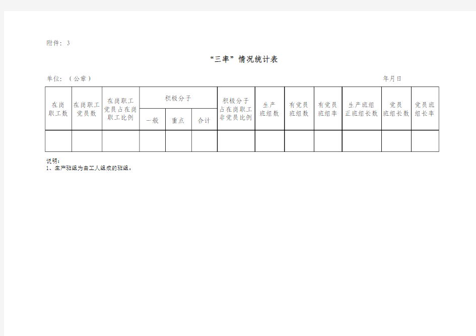 三率情况统计表