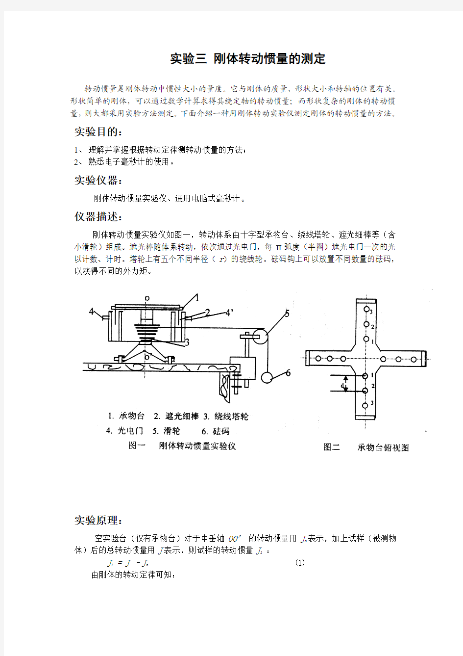 转动惯量计算方法