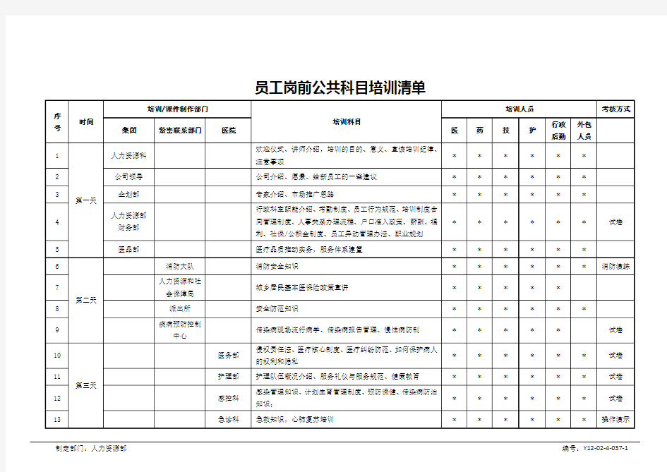 岗前公共科目培训清单