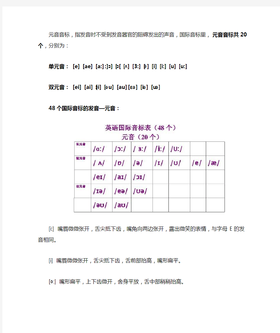 元音发音图