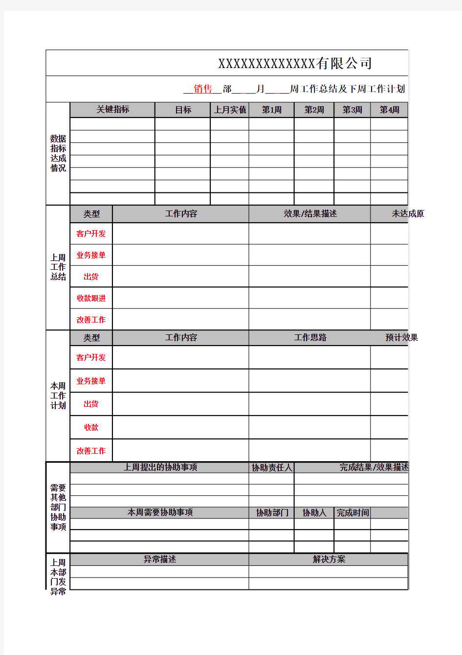 销售部周总结以及计划表模板