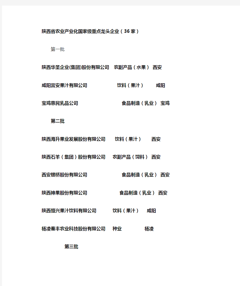 陕西省36农业产业化国家级重点龙头企业