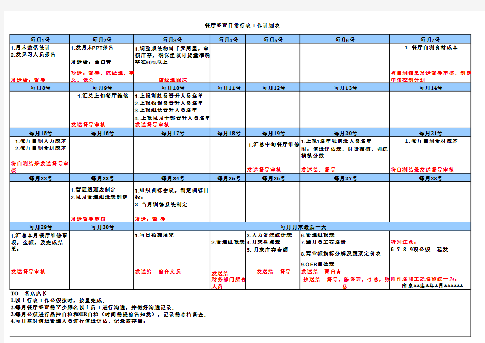 餐厅日常行政工作表