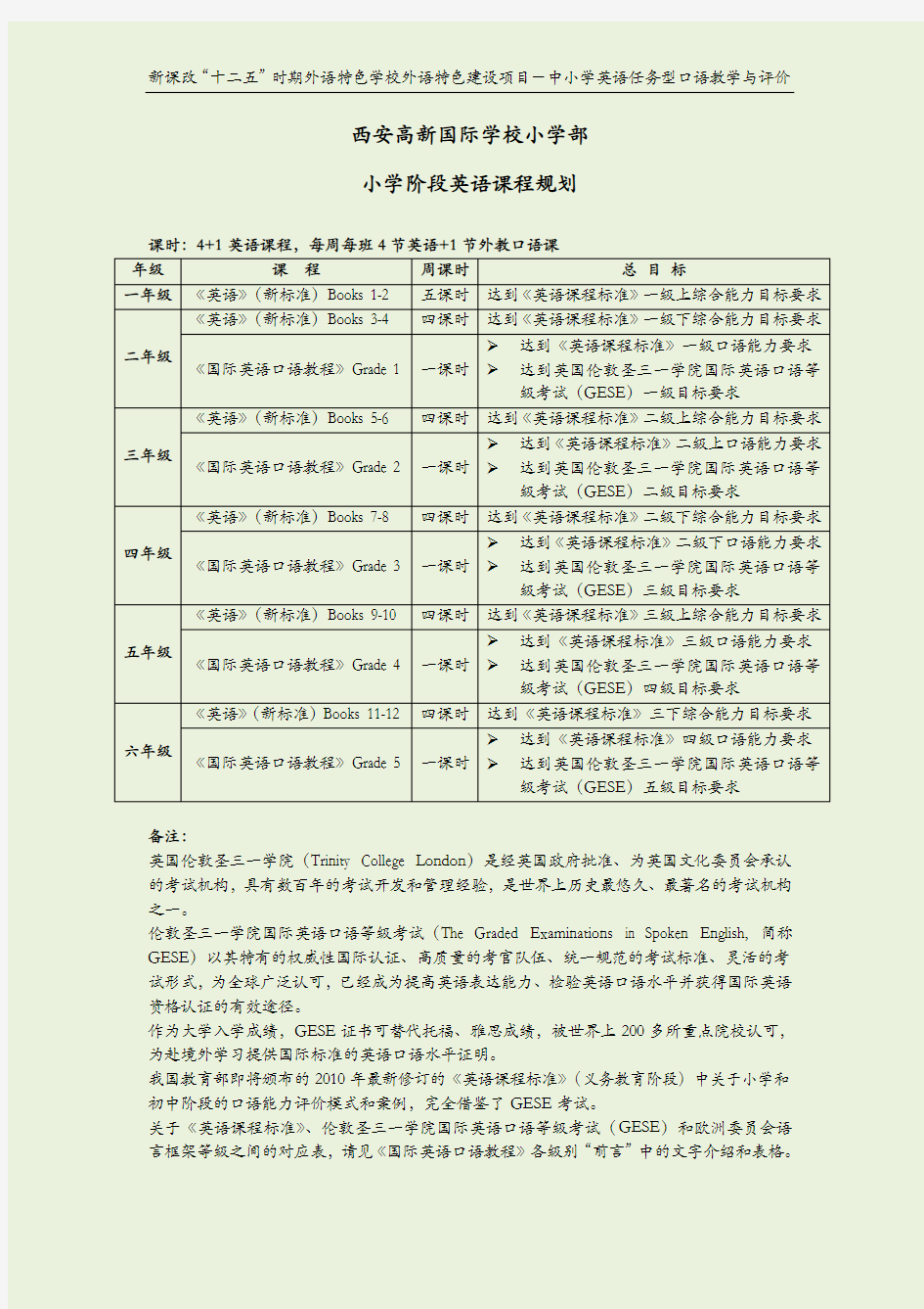 课题文件 3 - 参考文件 西安高新国际学校(小学部)小学阶段英语课程规划