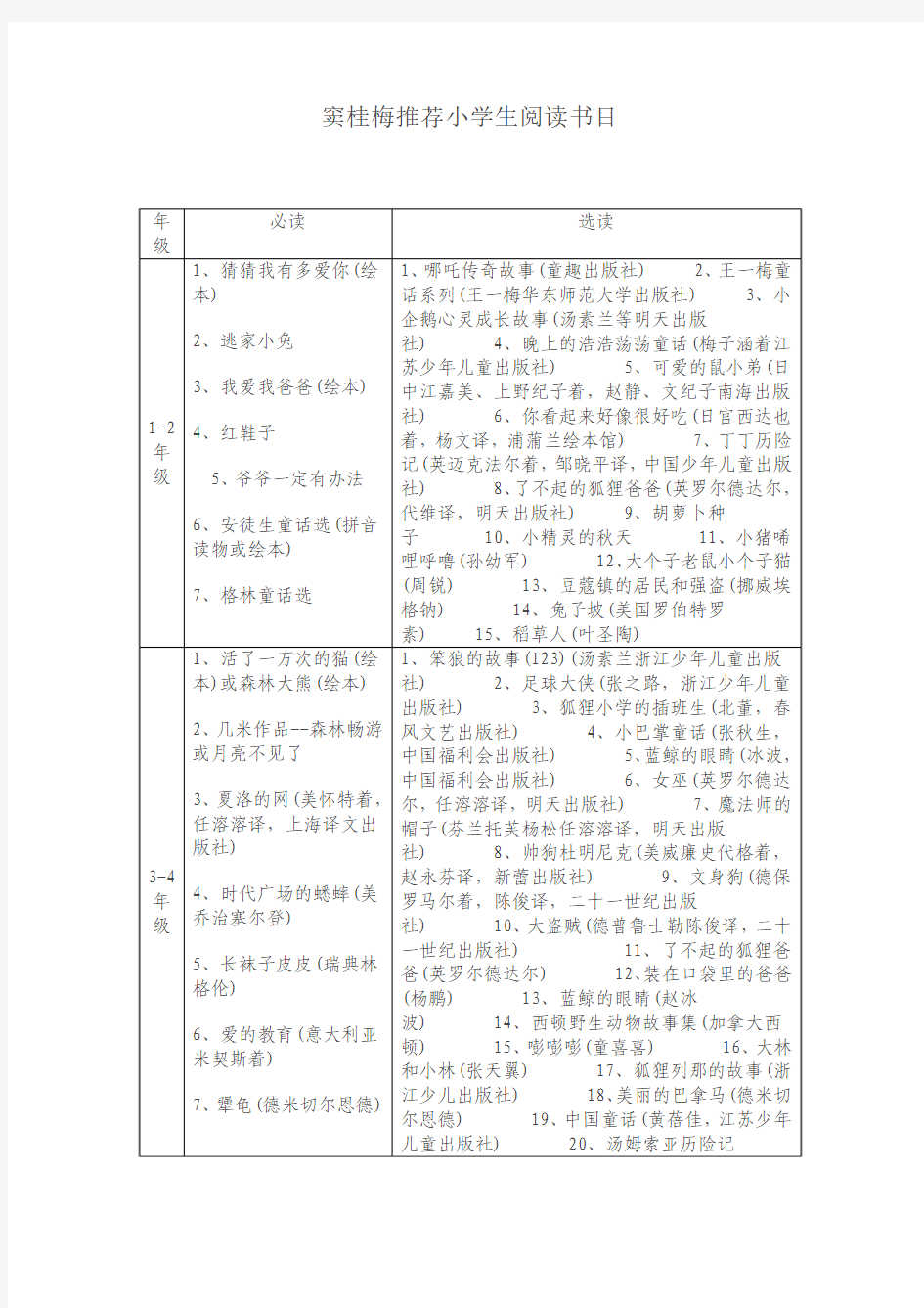 窦桂梅 推荐书目