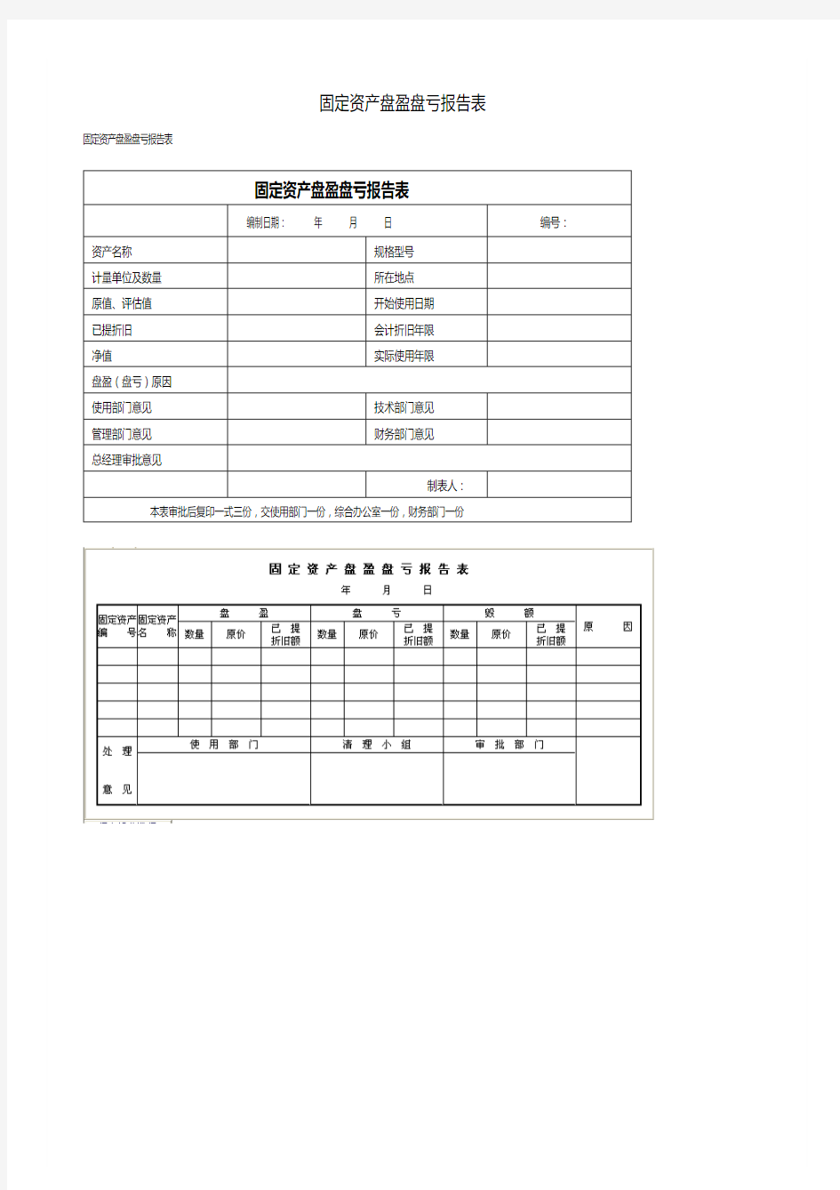 固定资产盘盈盘亏报告表