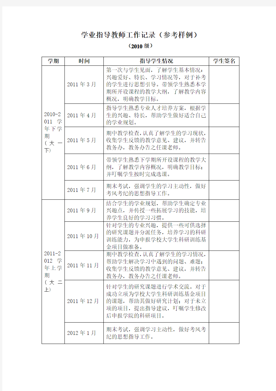 学业指导教师工作记录(参考样例)