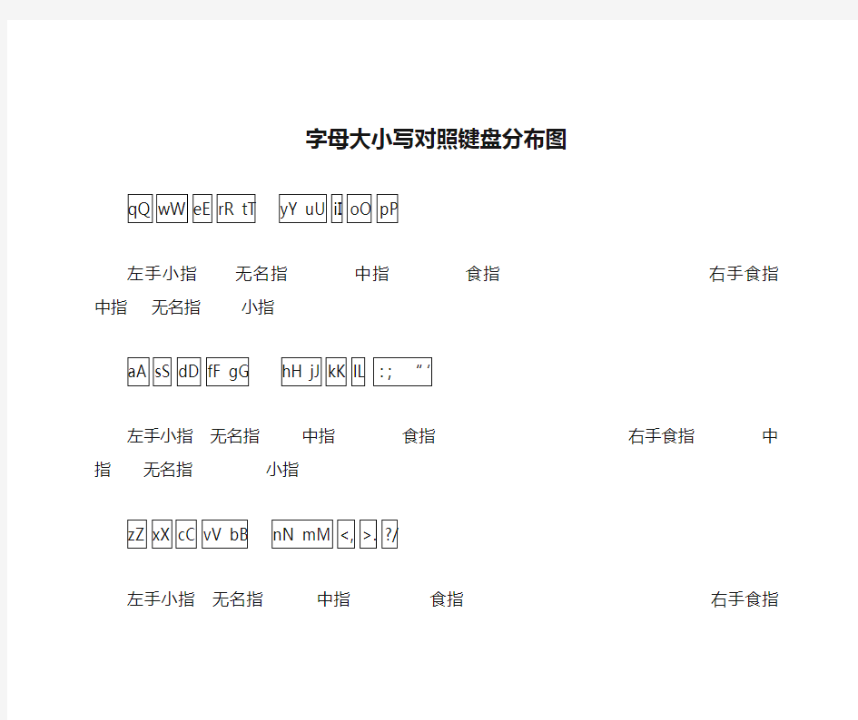 字母大小写对照键盘分布图