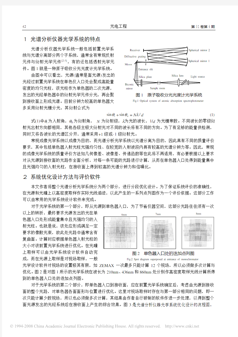 光谱分析仪光学系统的优化设计方法